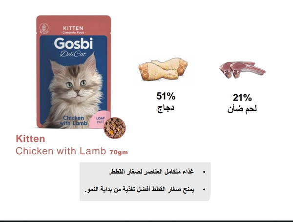 Gosbi kittens Complete Food Chicken With Lamb70gm(807289) Image 2 Preview