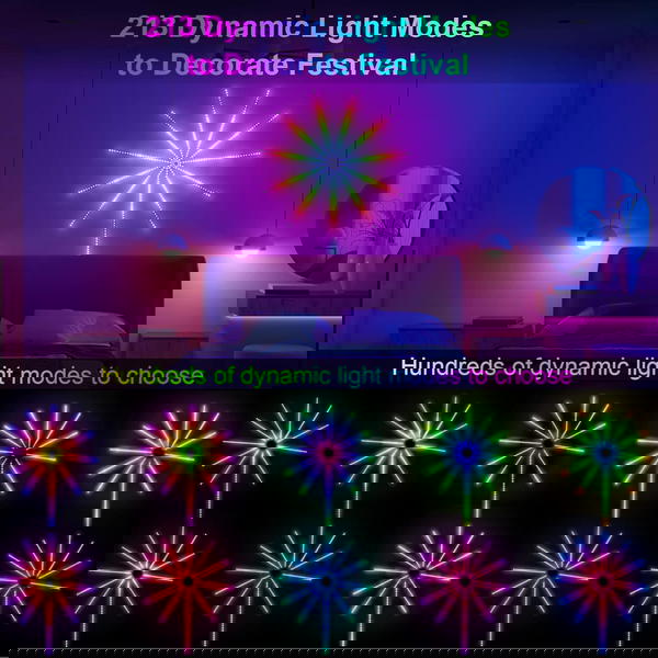 LED RGBIC Image 2 Preview