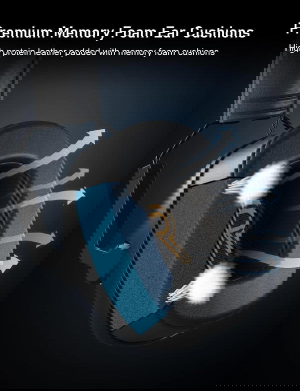 SENZER SG500 Surround Sound Pro. Image 5 Preview