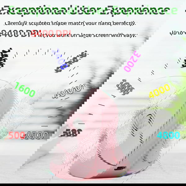 IFYOO G53 Image 5 Preview