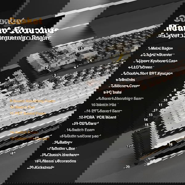 YUNZII IF99 Image 6 Preview