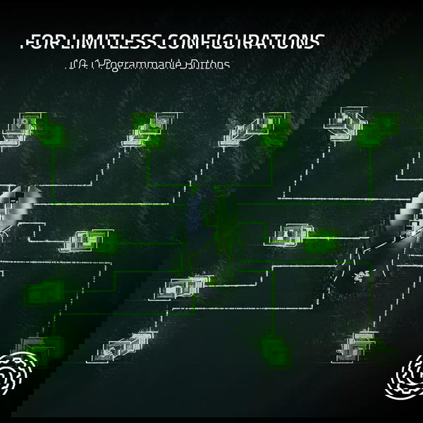 Razer Basilisk V3 Image 4 Preview