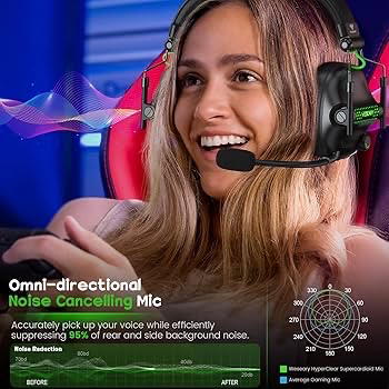 Weseary WG3 Gaming Headset Image 2 Preview