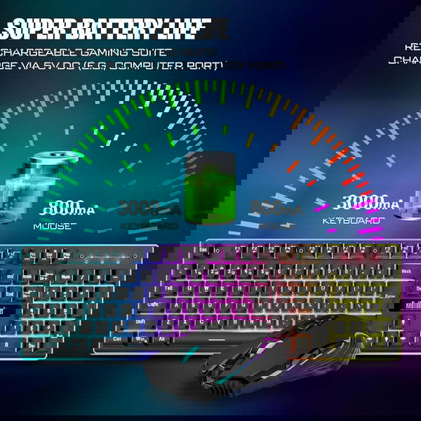 Keyboard RedThunder Image 3 Preview