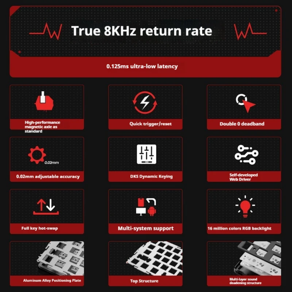 كيبورد مغناطيسي EWEADN Battle68. Image 2 Preview