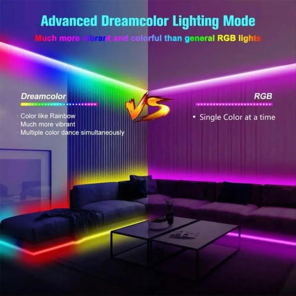 Longitud LED Neon RGB-Magic 20M Image 4 Preview