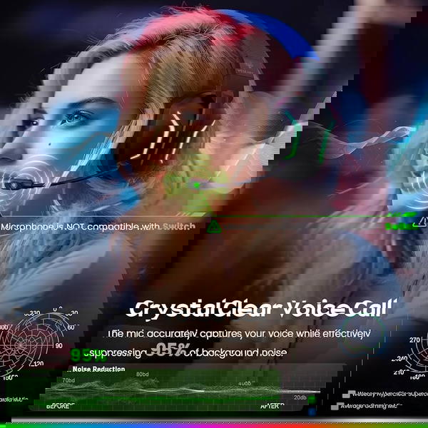 Weseary WG1 Image 4 Preview