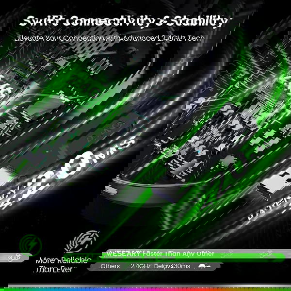 Weseary WG1 Image 5 Preview