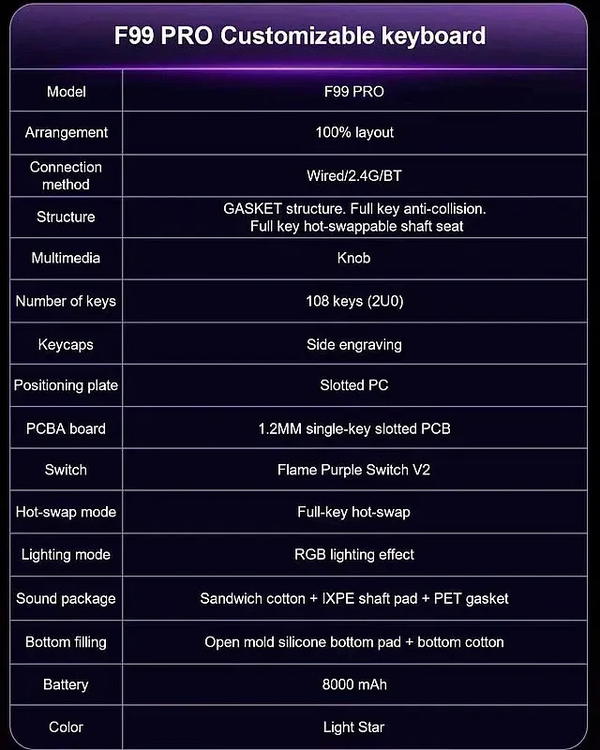 Aula F99 Pro Image 5 Preview