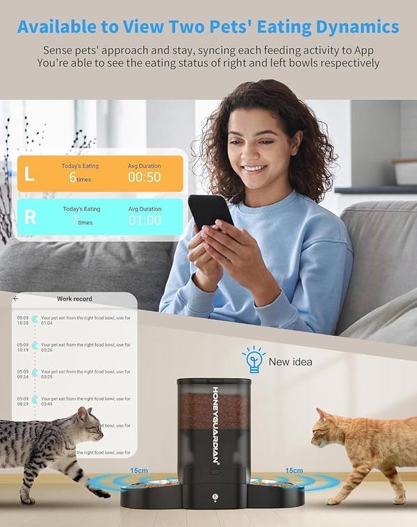 مأكليه HoneyGuguardian Image 2 Preview