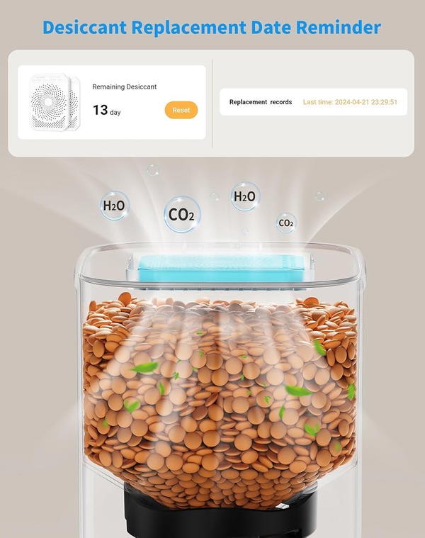 مأكليه HoneyGuguardian Image 5 Preview