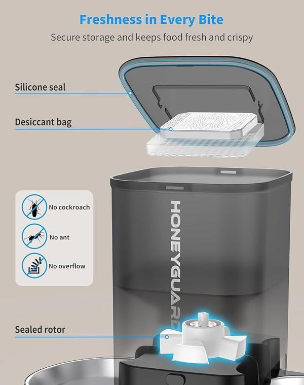 مأكليه HoneyGuguardian Image 7 Preview