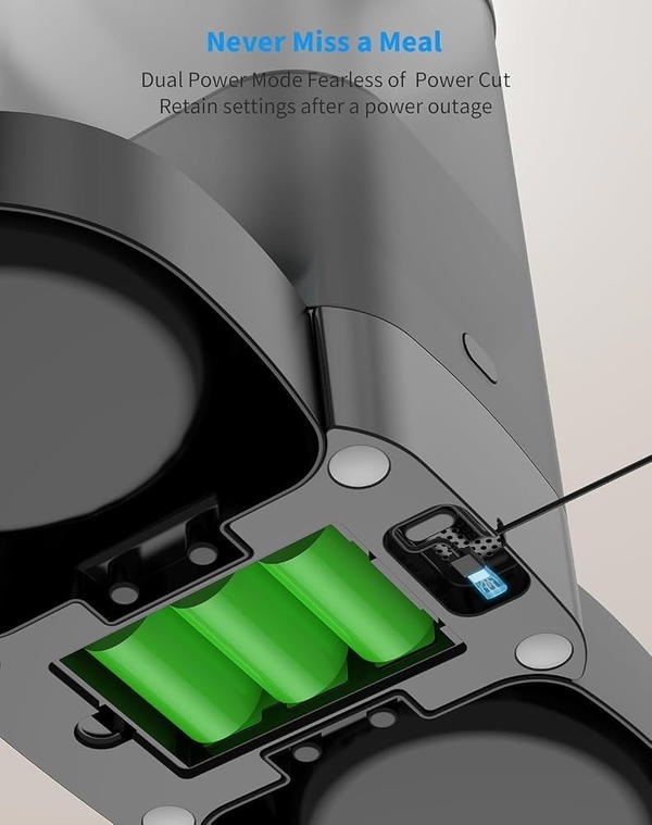 مأكليه HoneyGuguardian Image 8 Preview