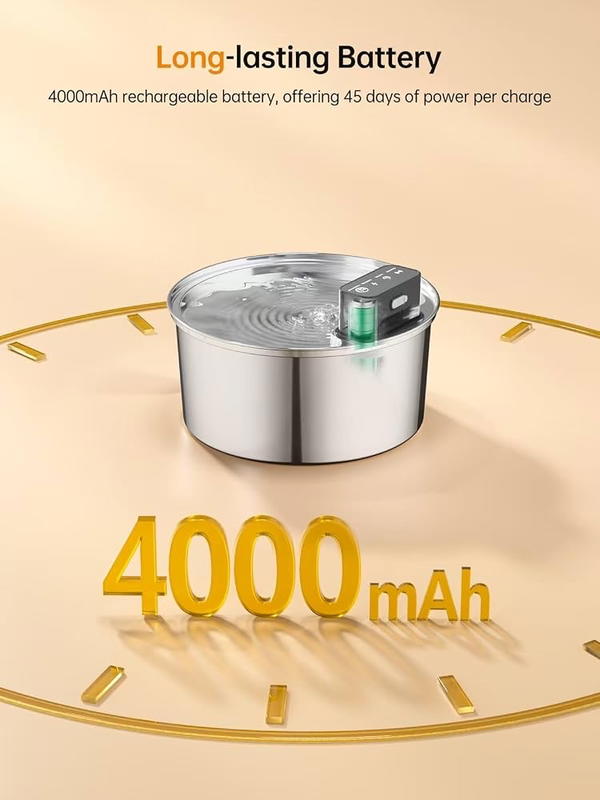 نافورة سعة 3.2 لتر Image 6 Preview