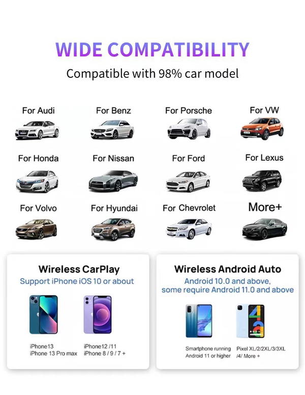 كاربلاي تحويل من سلك إلى وايرلس – CarPlay Wired to Wireless Adapter Image 5 Preview