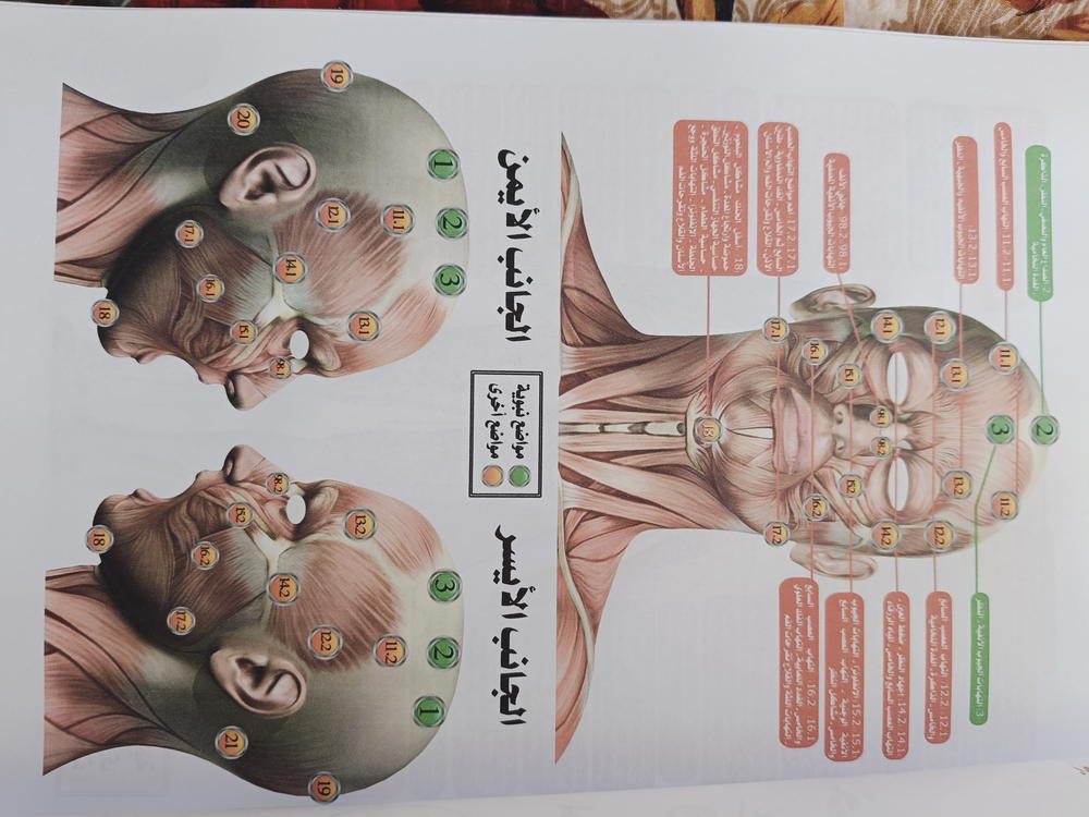 ملزمة خرائط الحجامة Preview Image
