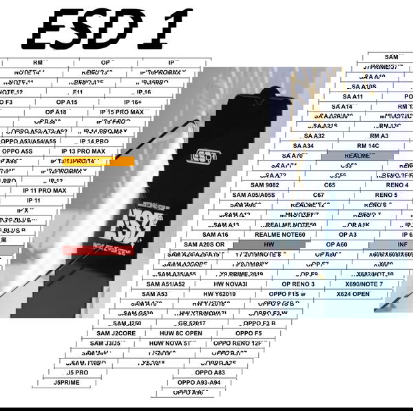 اسكرينة ESD1 (فـري) Anti Static Image 2 Preview