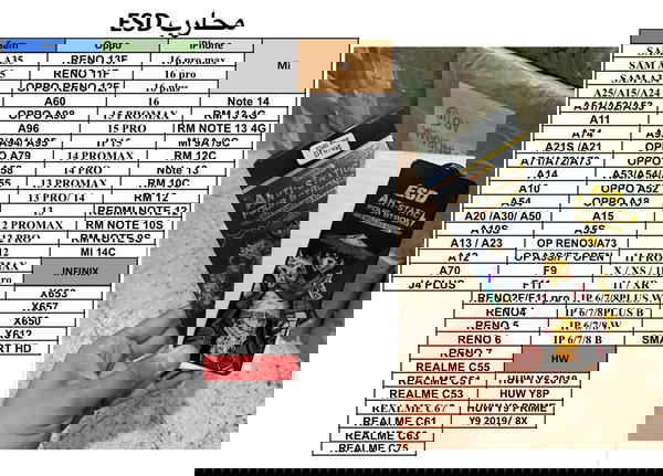 اسكرينة محارب (فـري) Anti Static Image 4 Preview