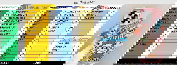 جراب لابـوبـو شفاف (فـري) Image 8 Preview