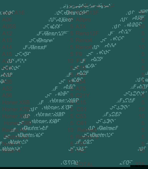 جراب كـيـتـي بـرونـز (شريحة صغيرة) Image 8 Preview