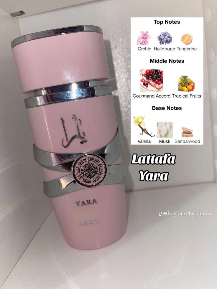 Perfume yara Preview Image