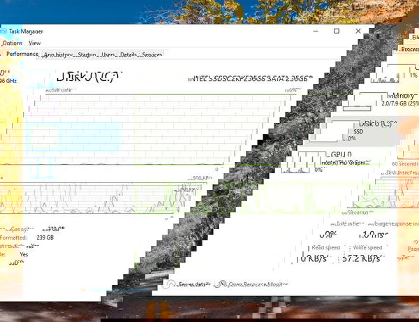 Lenovo Thinkpad T 450لابتوب مثالي للدراسة والعمل والاستخدام اليومي كوراي فايف الجيل الخامس Image 9 Preview