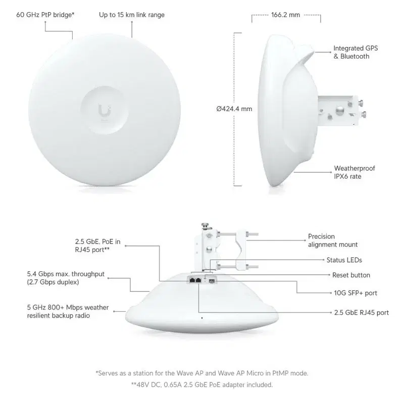 ubiquiti wave-pro -uisp wave pro Preview Image