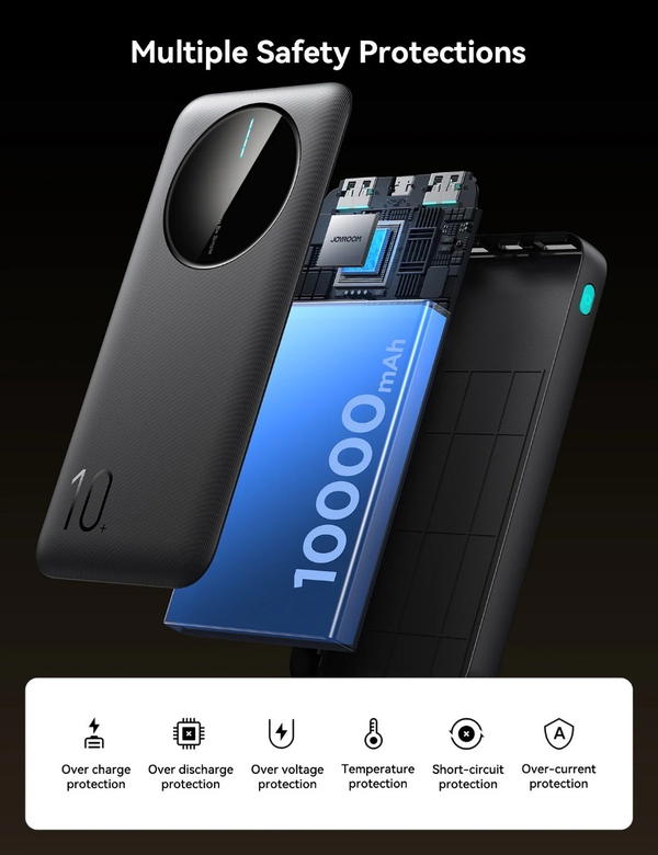 Power Bank Joyroom 10000Mah JR-PBF12 Image 4 Preview