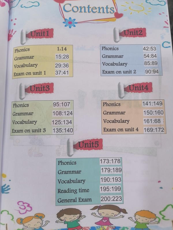 ستارت انجلش Image 5 Preview