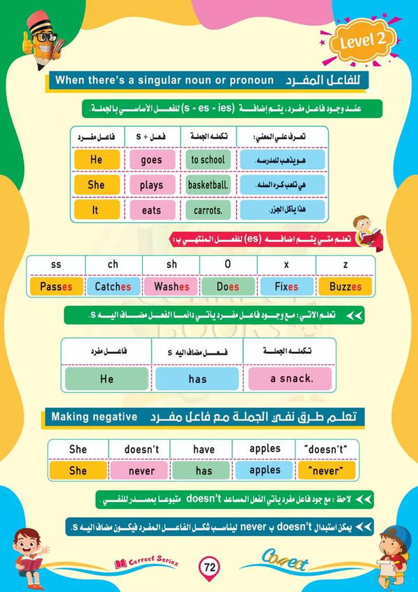 Grammar level 2 Image 7 Preview