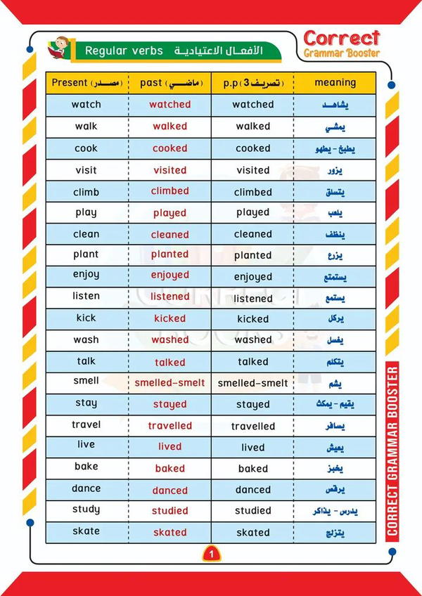Grammar level 3 Image 3 Preview