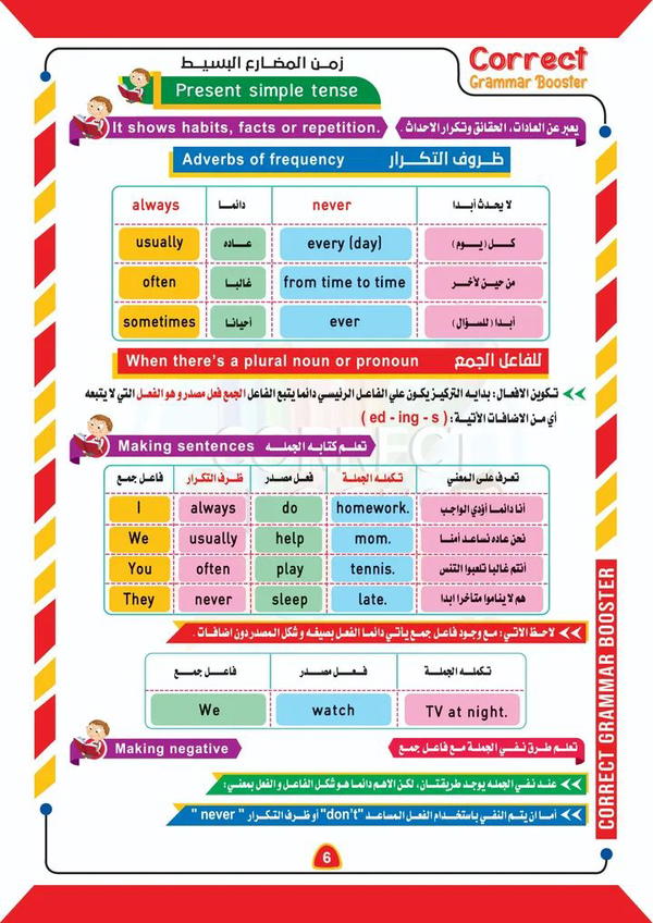 Grammar level 3 Image 4 Preview