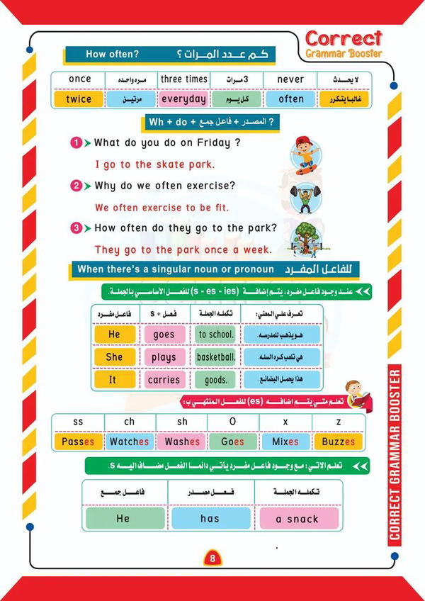 Grammar level 3 Image 6 Preview