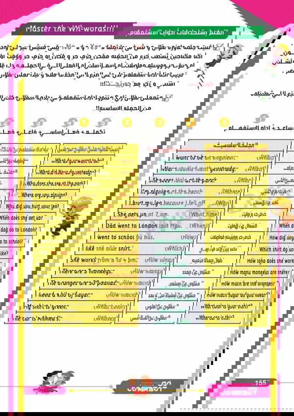 The best bee  Image 4 Preview