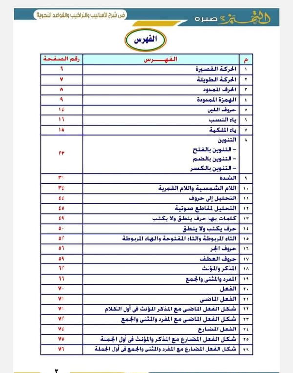 الجزء الاول الأساليب والتراكيب النحوية  Image 2 Preview