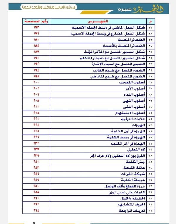 الجزء الاول الأساليب والتراكيب النحوية  Image 4 Preview