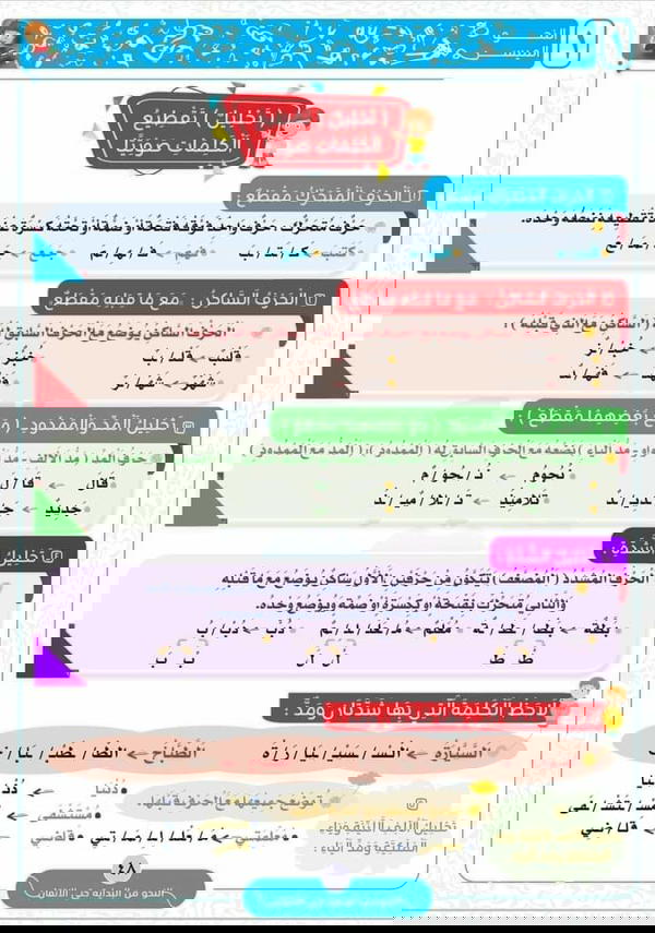 النحو الميسر للصفوف الأولى  Image 9 Preview