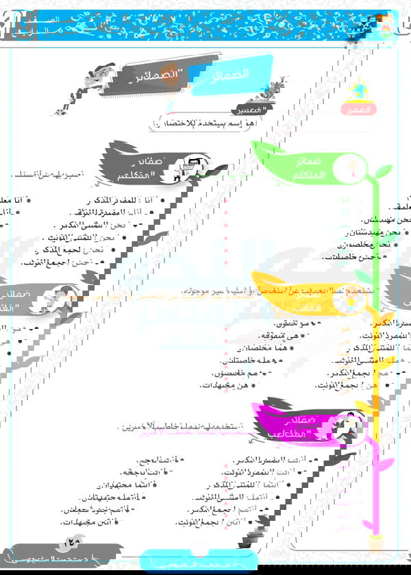 النحو الميسر للصفوف من رابعة لسادسة  Image 4 Preview