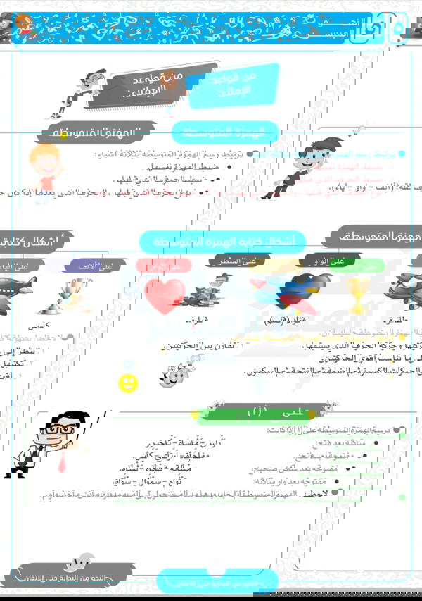 النحو الميسر للصفوف من رابعة لسادسة  Image 10 Preview