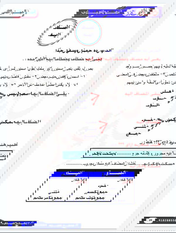 التميز الأساليب والتراكيب الجزء الثاني  Image 3 Preview
