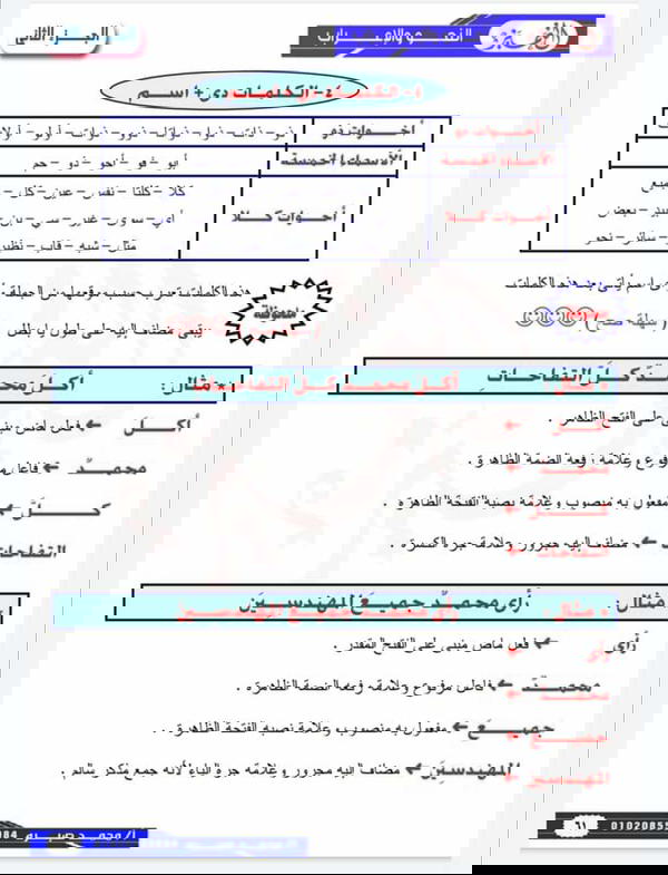التميز الأساليب والتراكيب الجزء الثاني  Image 6 Preview