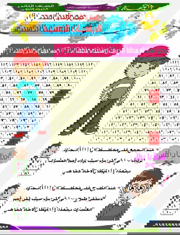 التميز للصف الثاني الابتدائي فى الرياضيات  Image 2 Preview