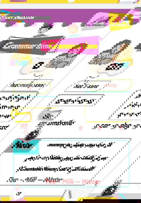 start English  Image 3 Preview