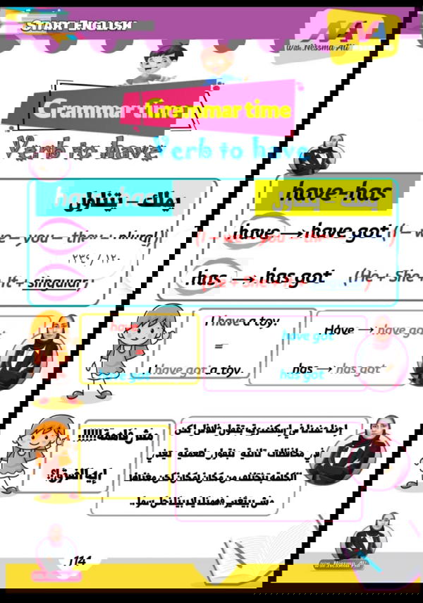 start English  Image 7 Preview