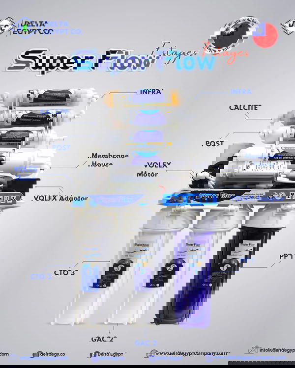 فلتر ٧مراحل RO Super Flow  Image 1 Preview