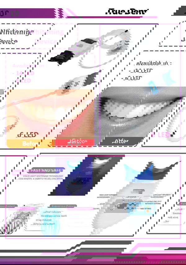 True Dent Whitening Device 16 LED Image 1 Preview
