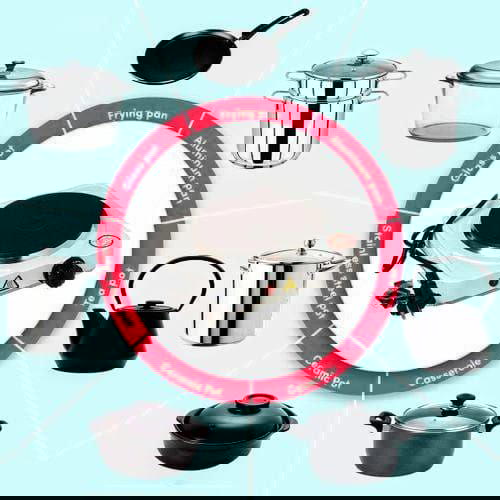 سخان بلاطه كهربائيّ  Image 3 Preview