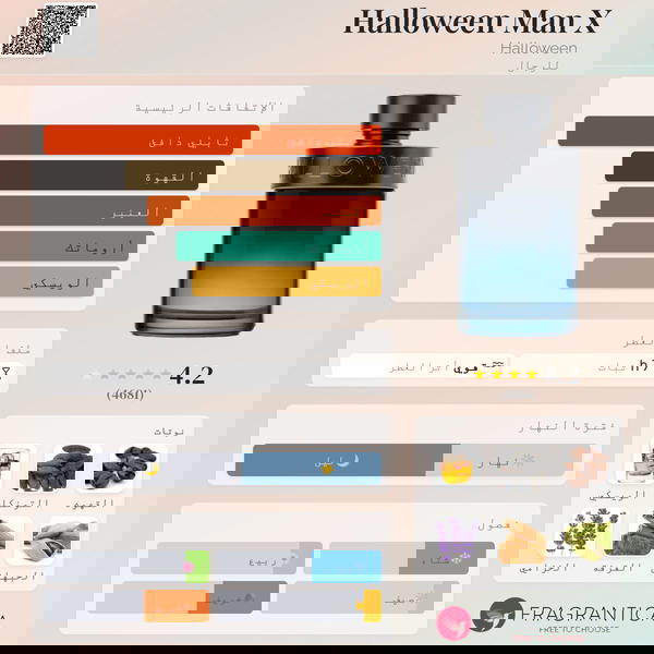 عطر Haloween man X Image 2 Preview