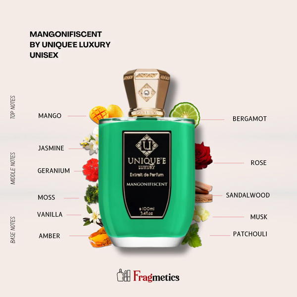 عطر Mangonifiscent  Image 3 Preview