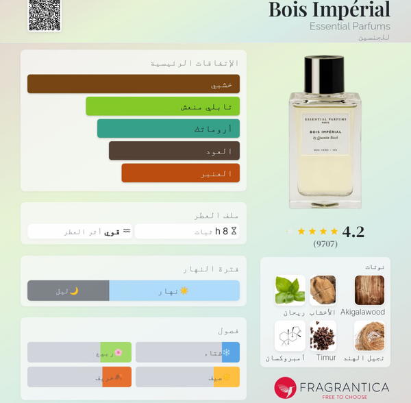 عطر Bois Imperial  Image 2 Preview